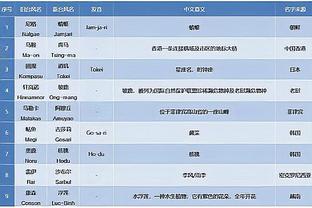 雷竞技算是一款什么软件